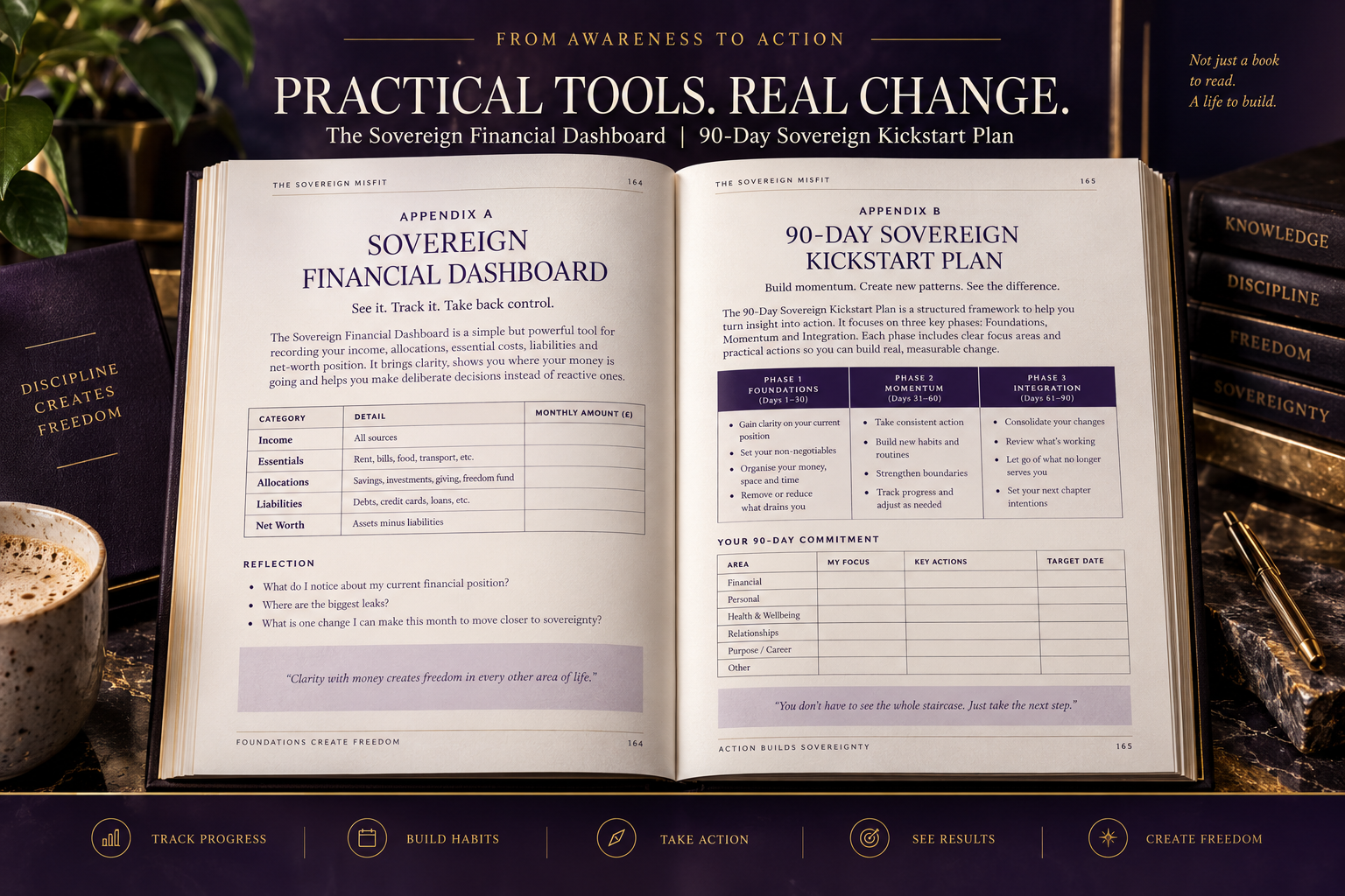 The Sovereign Misfit practical tools: Sovereign Financial Dashboard and 90-Day Sovereign Kickstart Plan