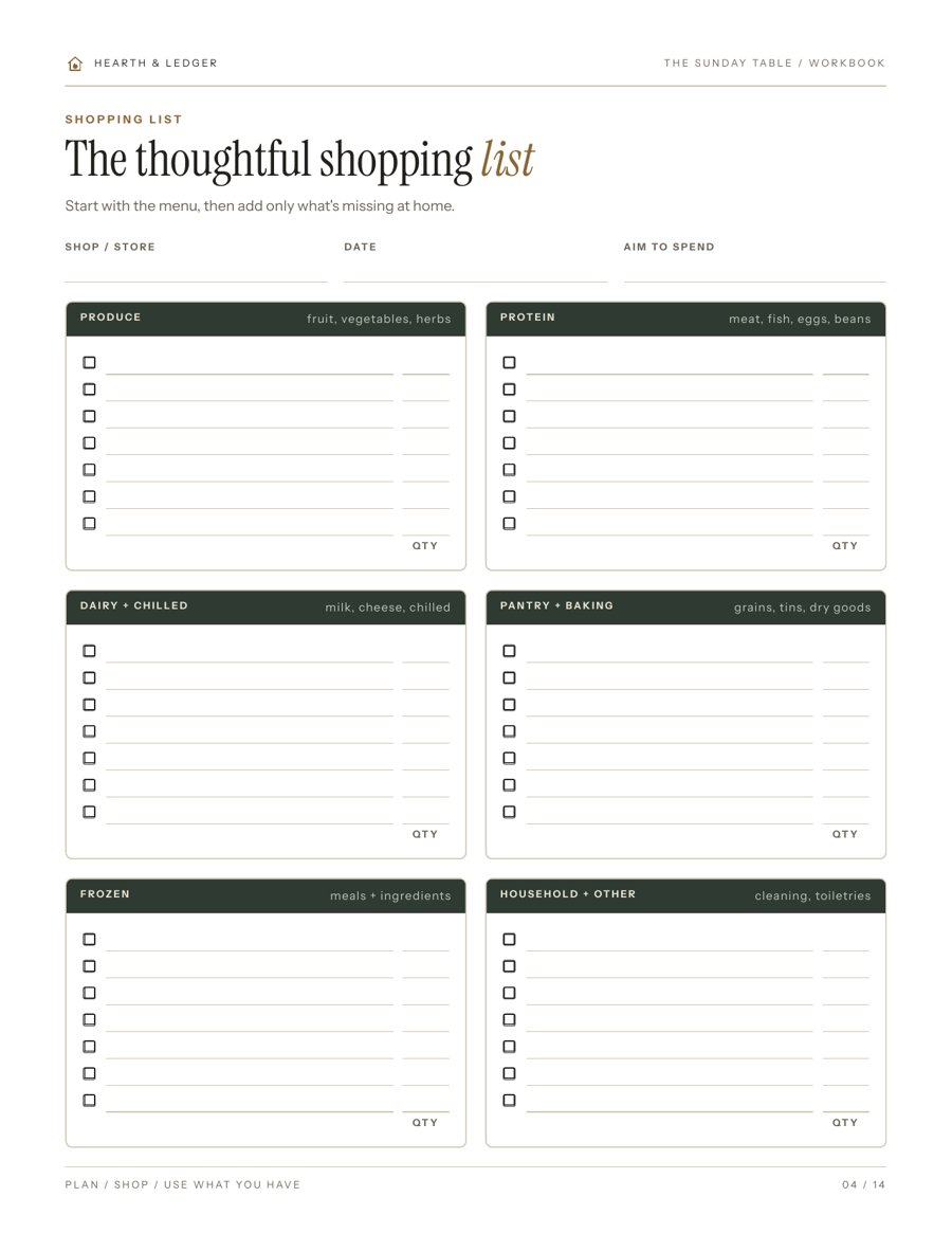 A shopping list sorted by store section