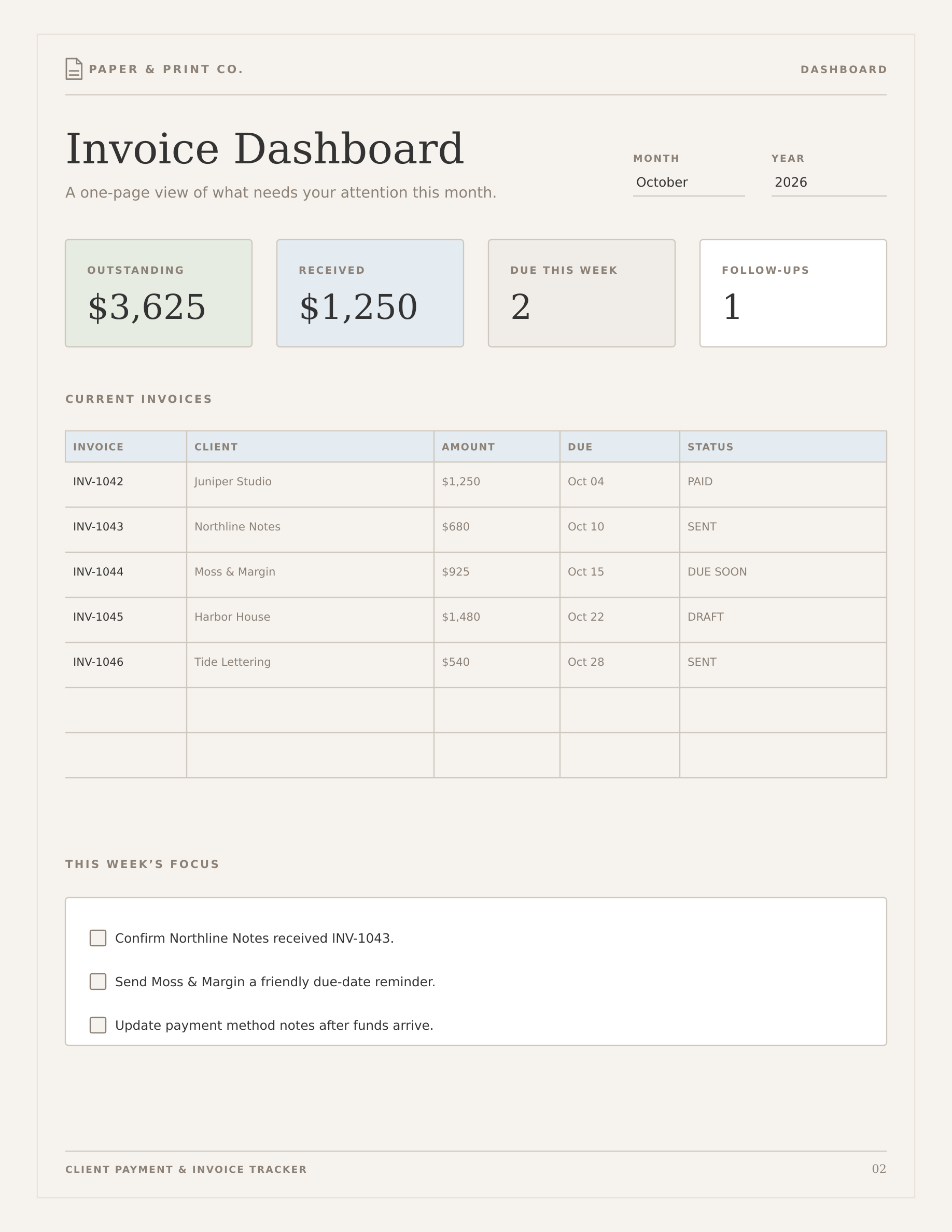 Client payment and invoice tracker overview page
