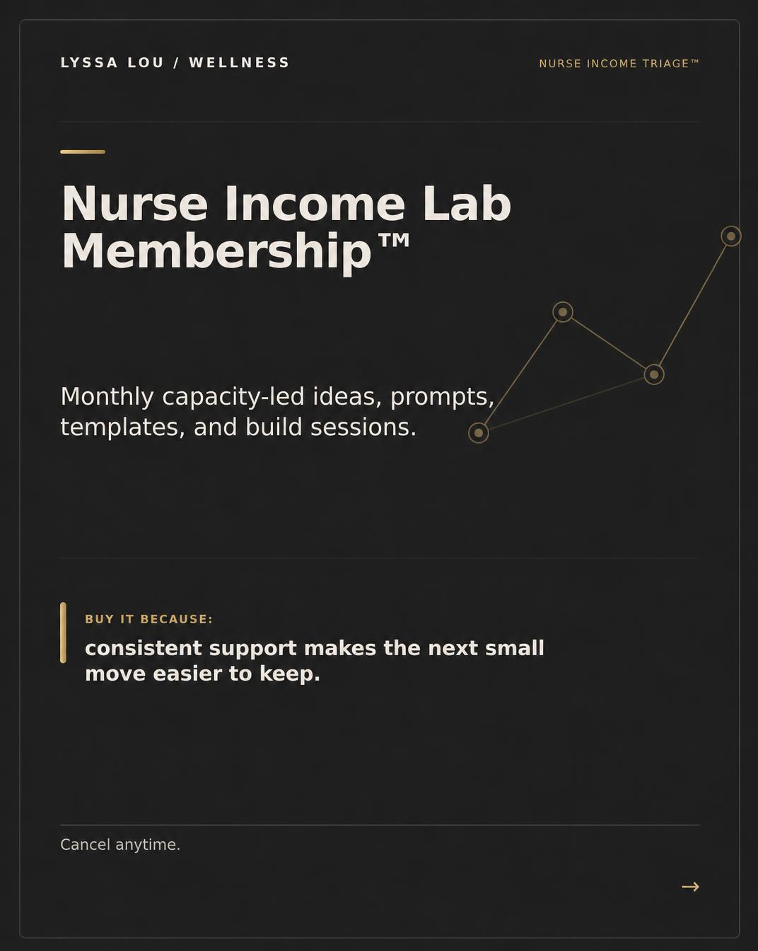 Nurse Income Lab Membership offer card