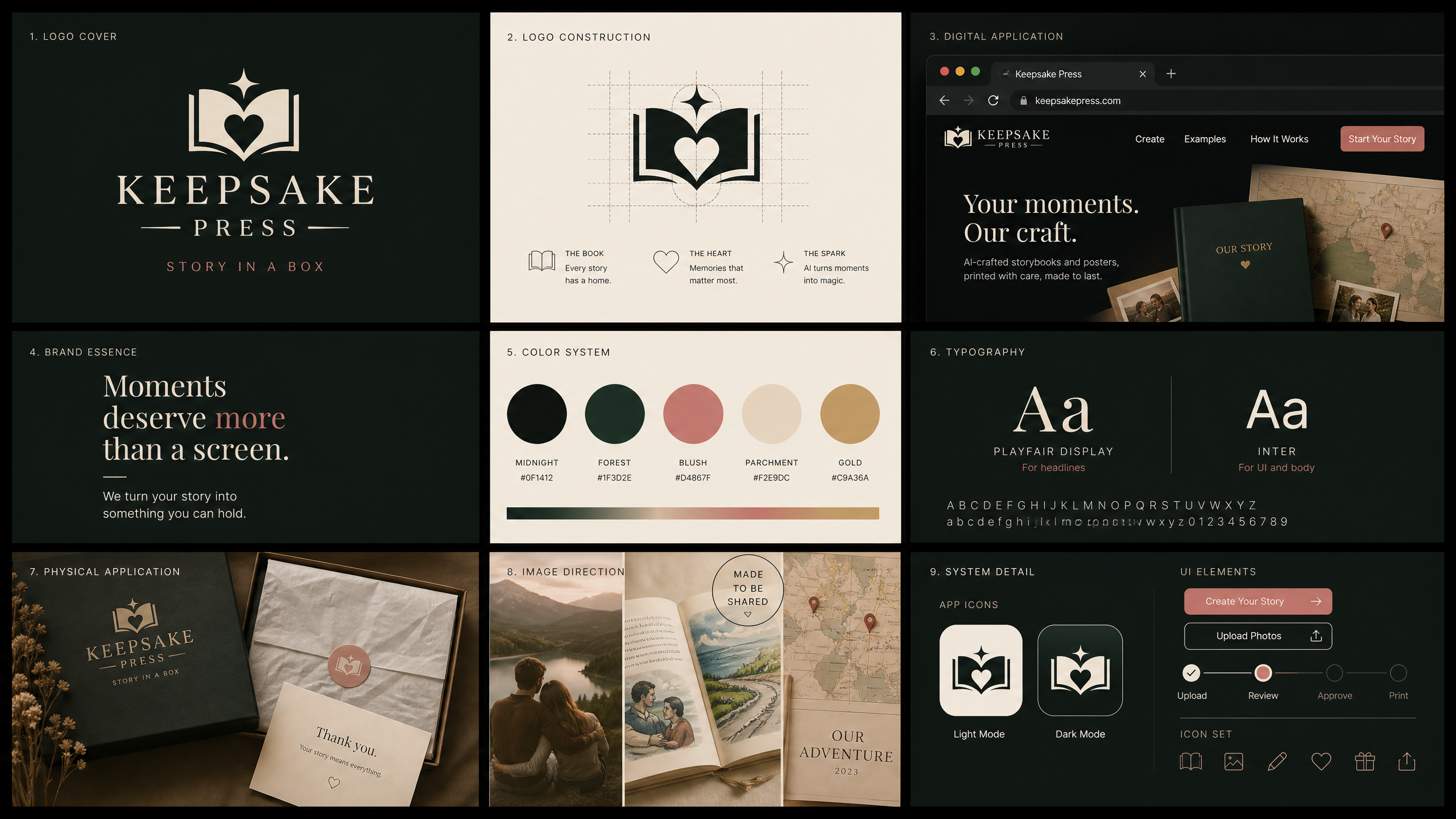 Keepsake Press identity preview featuring the book-and-heart mark, rich forest, parchment, blush, and gold palette, and editorial storybook imagery.