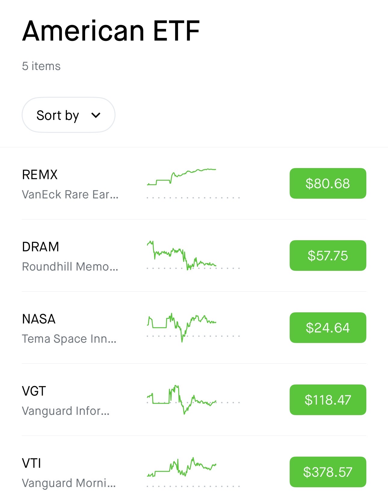 Mobile interface capture listing ETF symbols, mini charts, and quoted values.