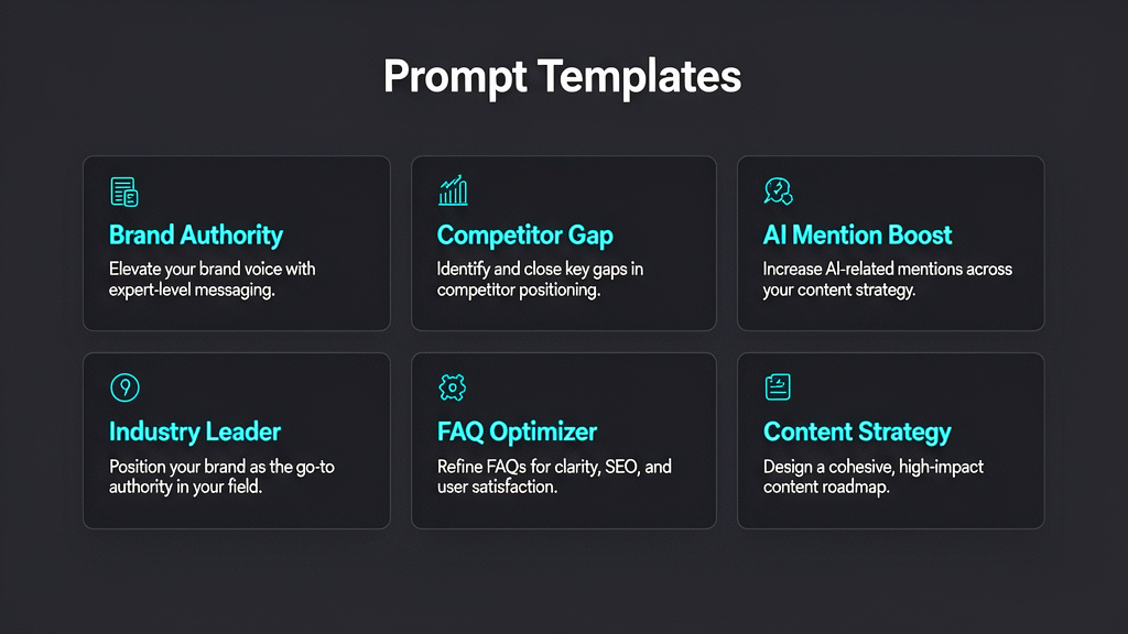300+ prompt templates organized by category and objective