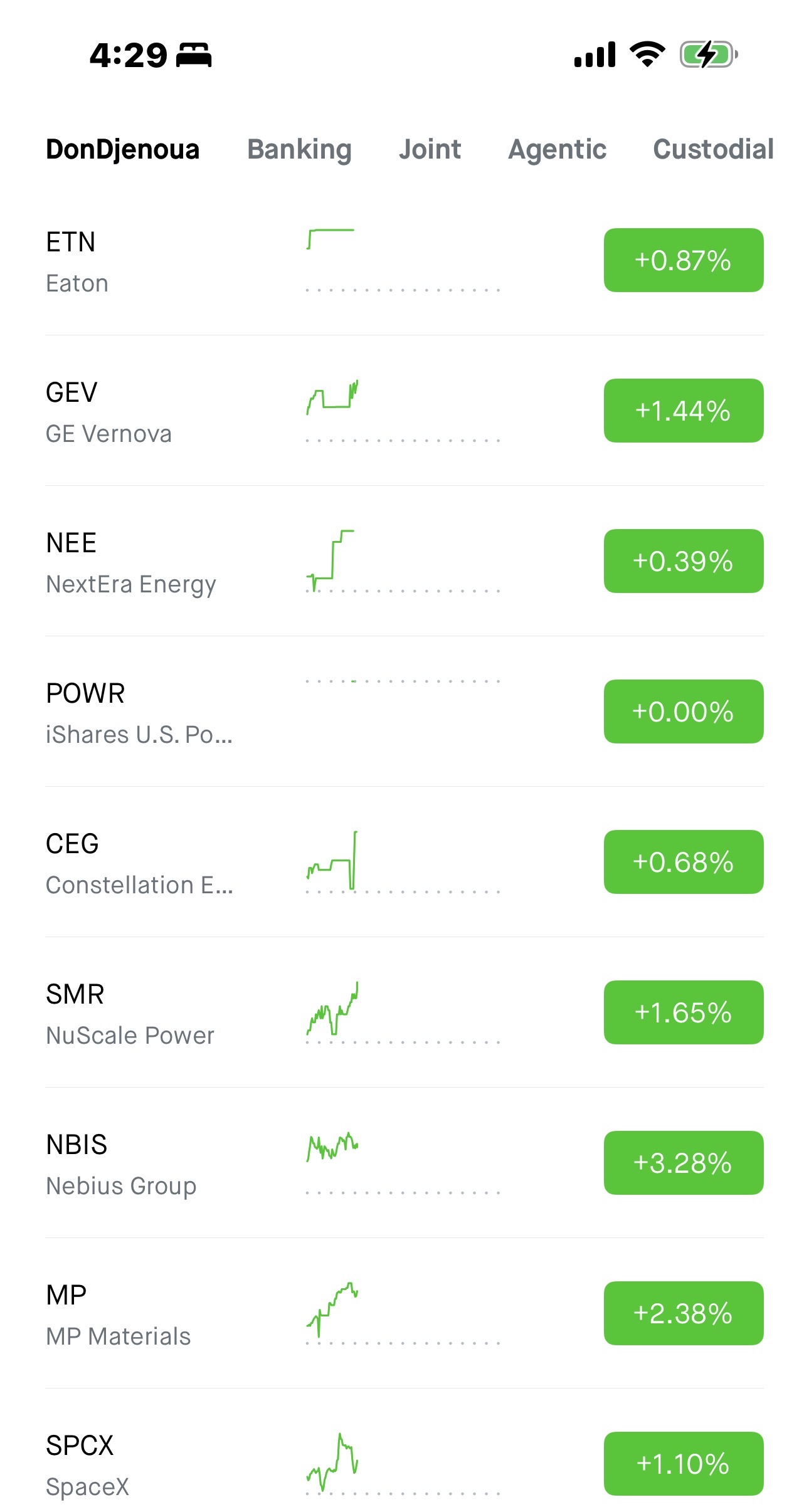 Mobile watchlist interface with energy and resources symbols and mini charts.
