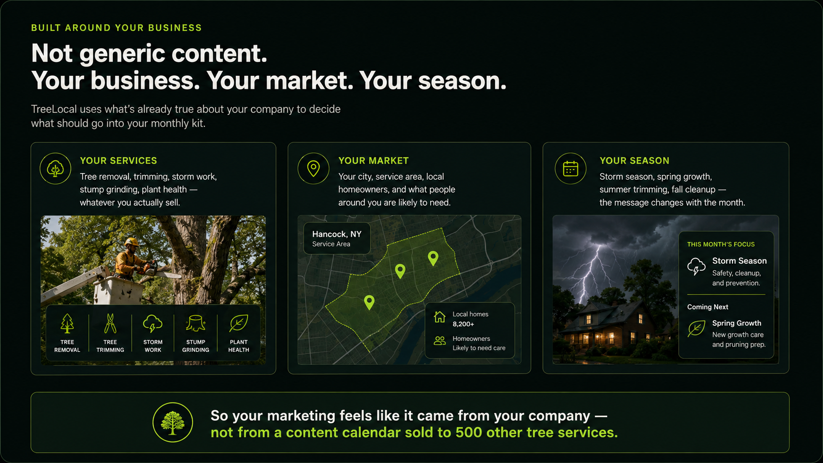 Ground Crew Marketing monthly marketing kit preview