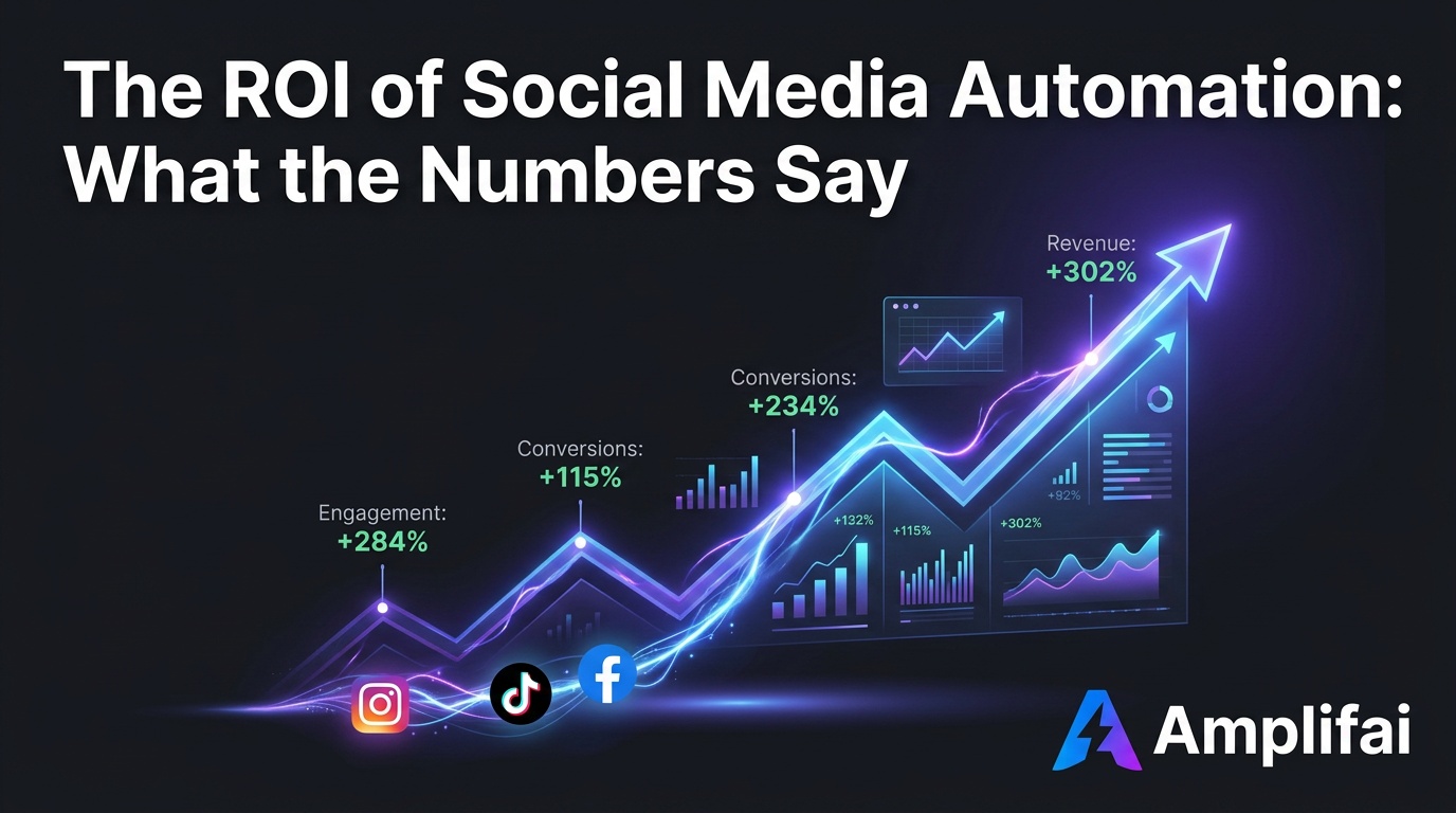 Best AI Content Generator for Social Media in 2026