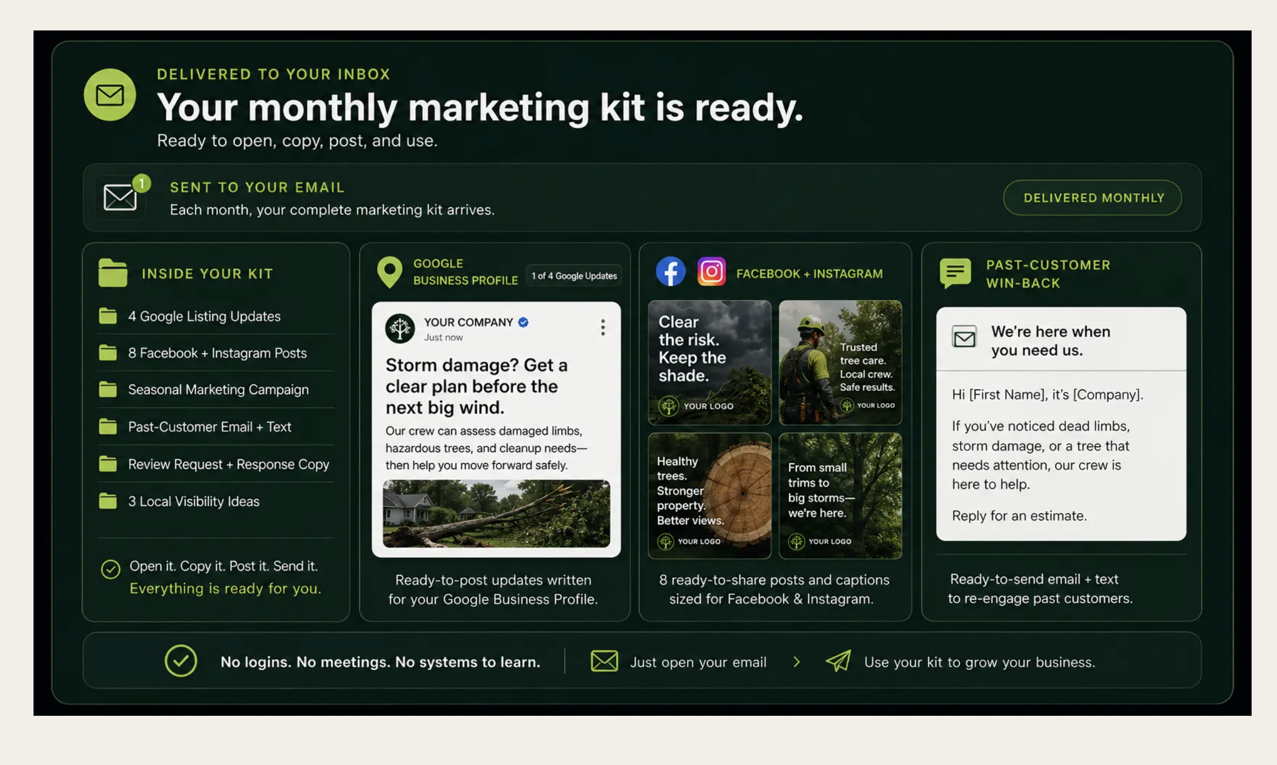 Ground Crew Marketing kit preview