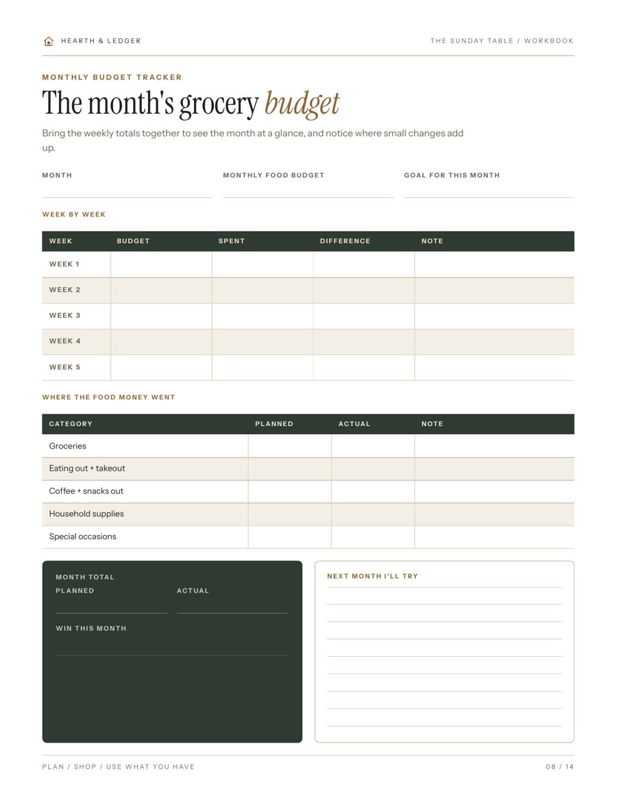 A monthly grocery budget that does the math with you